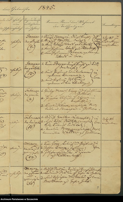 image.from.unit.number "Geburst-, Trau-, Sterberegister Hackenwalde (Krępsko). St. Katharinen-Kirchengemeinde Gollnow."