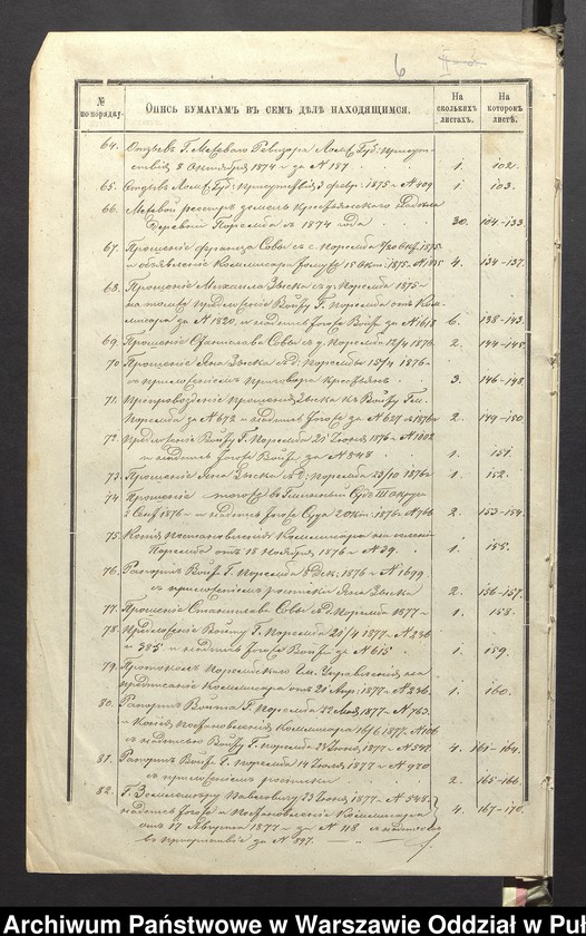 image.from.unit.number "O urządzaniu chłopów byłej państwowej wsi Poręba wchodzącej w skład byłej ekonomii Poręba, gm. Poręba"