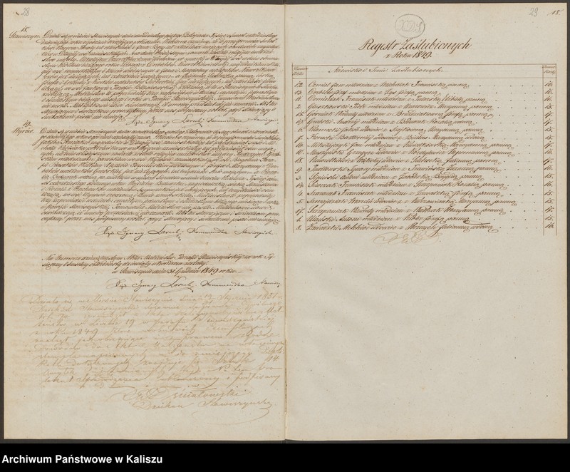 image.from.unit.number "Duplikat akt urodzenia, zejścia i zaślubienia"