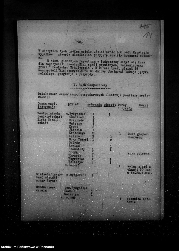 Obraz 18 z jednostki "Sprawozdania z życia mniejszości narodowych za miesiące styczeń-marzec 1934 r."