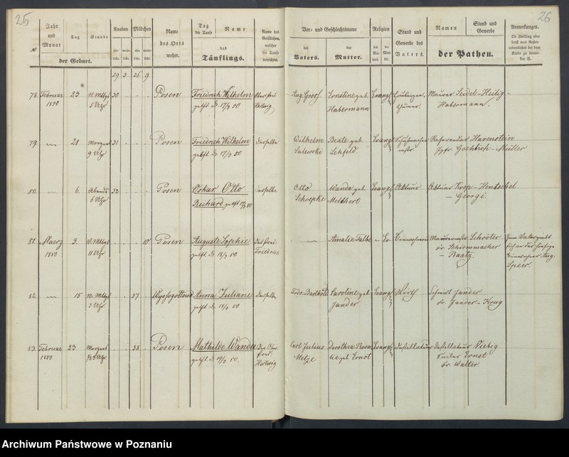 Obraz 16 z jednostki "Duplikat der Tauf, Trauungs und Begraebnissregister"