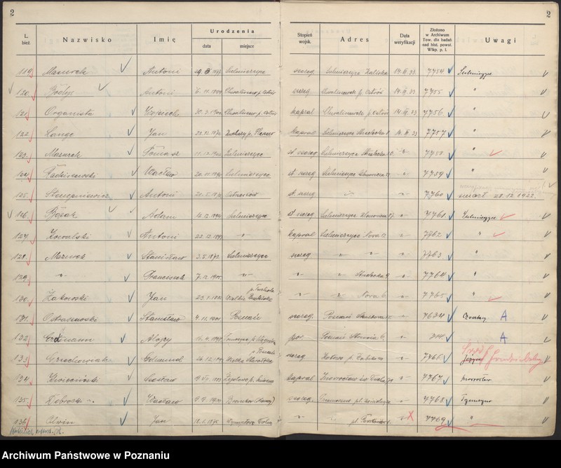 Obraz 6 z jednostki "Spis zweryfikowanych 101 - 4621."