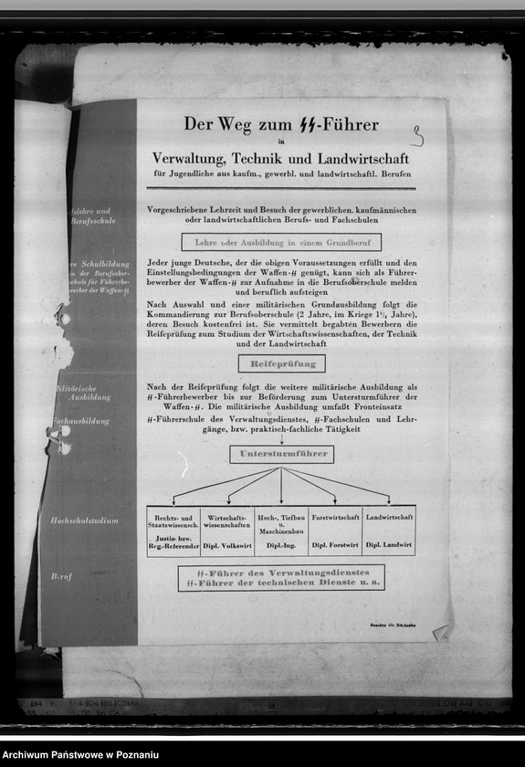 Obraz 7 z jednostki "Berufsfachschulen"