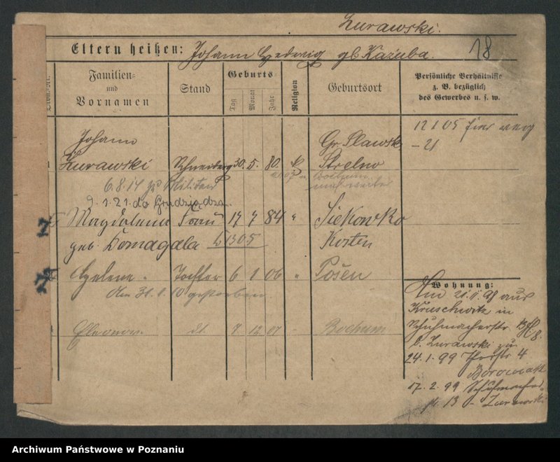 Obraz 20 z jednostki "Żurawski - Zwierzchlewski"