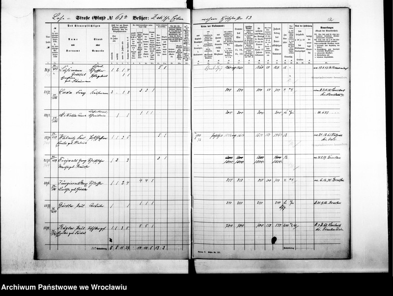 image.from.unit.number "Personenverzeichnisse"