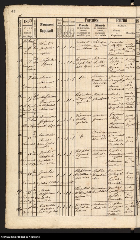 Obraz 19 z jednostki "[Akta urodzeń]"