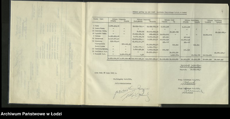 Obraz 6 z jednostki "Bilans Komitetu Miejskiego PPR w Łodzi sporządzony na dzień 31grudnia 1948 r."