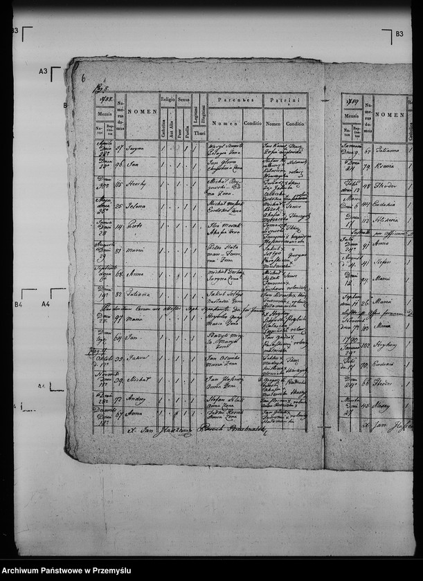 Obraz 10 z jednostki "[Kopie ksiąg metrykalnych parafii Bruchnal z filiami Berdychów, Podłuby (dekanat Jaworów)]"