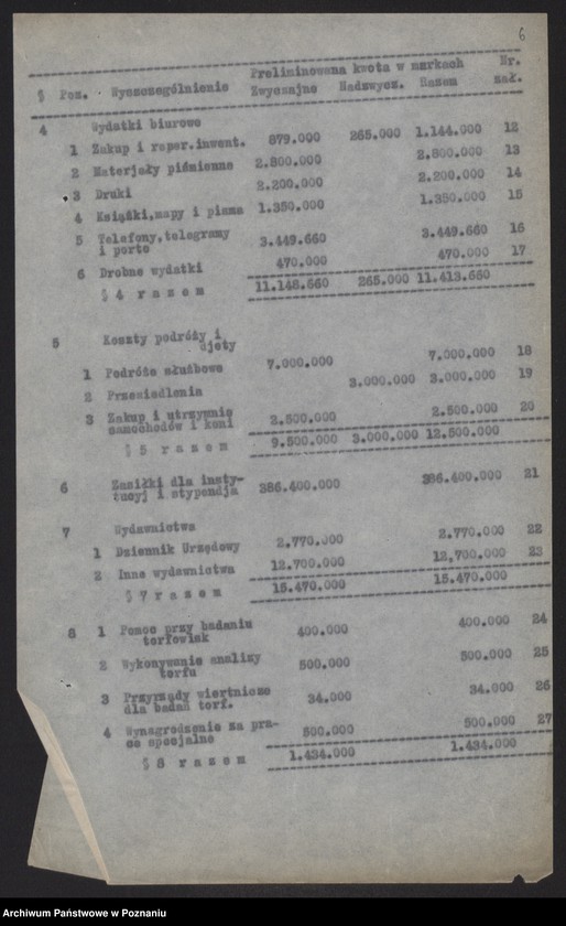 Obraz 8 z jednostki "[Budżet Ministerstwa Rolnictwa i Dóbr Państwowych na rok 1922]"