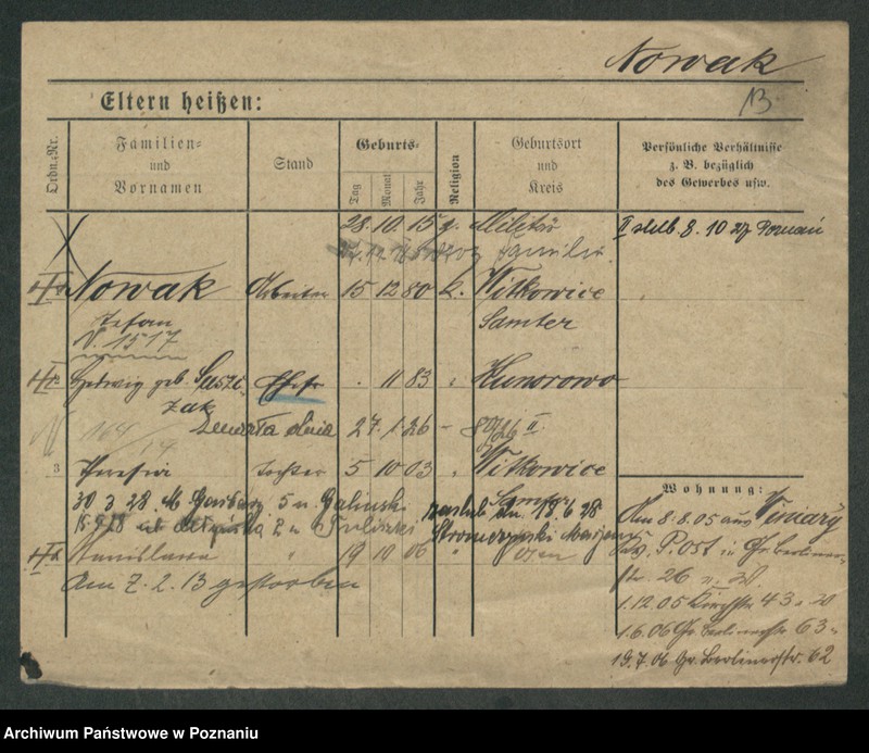 Obraz 15 z jednostki "Nowak od Stefan (żonaci i wdowy)"