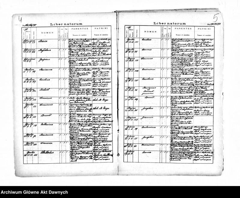 image.from.unit.number "Parafia: Hanaczów. Dekanat: Gliniany. Kopie z ksiąg metrykalnych ur., śl., zg. tylko dla miasta Hanaczów, miasta Mikołajów i wsi: Hanaczówka, Podjarków, Stanimierz."