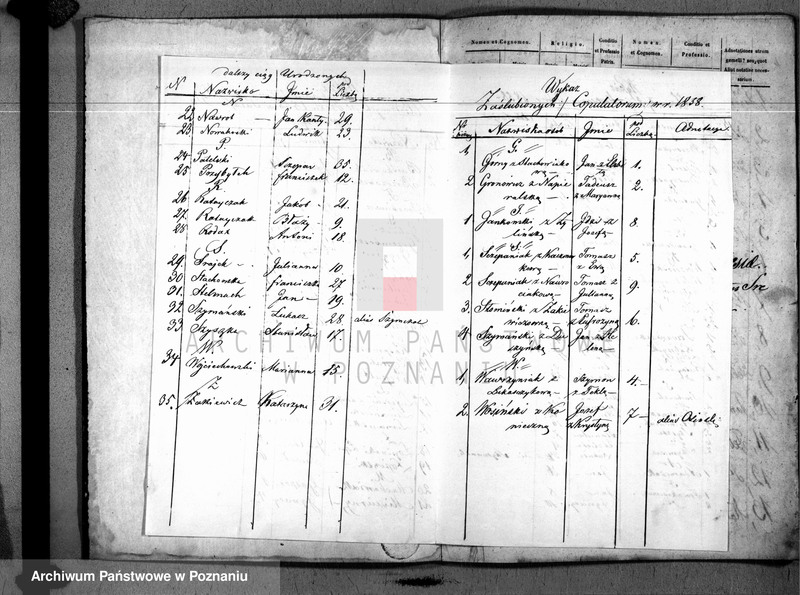 Obraz 3 z jednostki "Liber baptisatorum, copulatorum u. mortuorum"