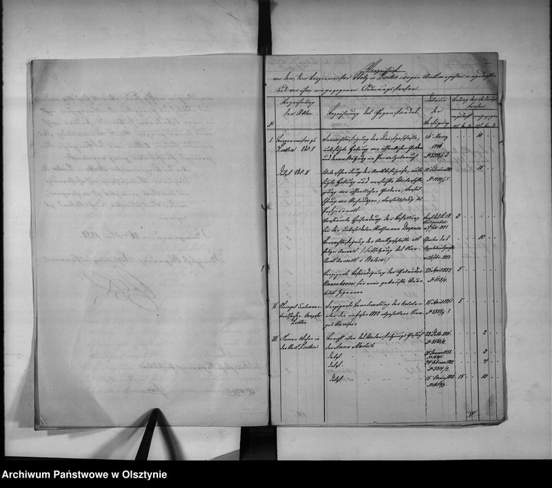 image.from.unit.number "Disciplinar-Untersuchung gegen den Bürgermeister Stolz in Zinten"