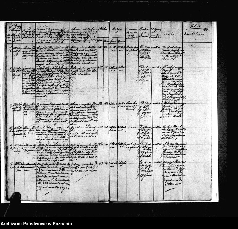 image.from.unit.number "Duplicat baptisatorum, copulatorum, mortuorum"