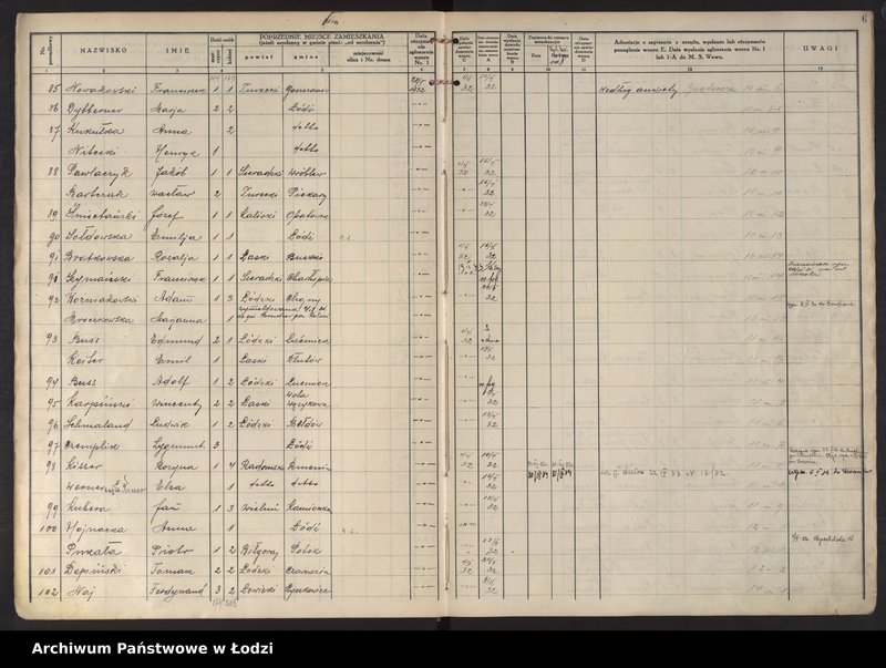 Obraz 9 z jednostki "Księga kontroli ruchu ludności (rejestr osób przybywających do gminy) Łódź, komisariat XII, ks. I, nr 1-3598"