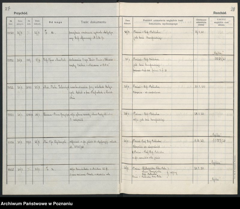 Obraz 17 z jednostki "Dziennik główny rok 1920"