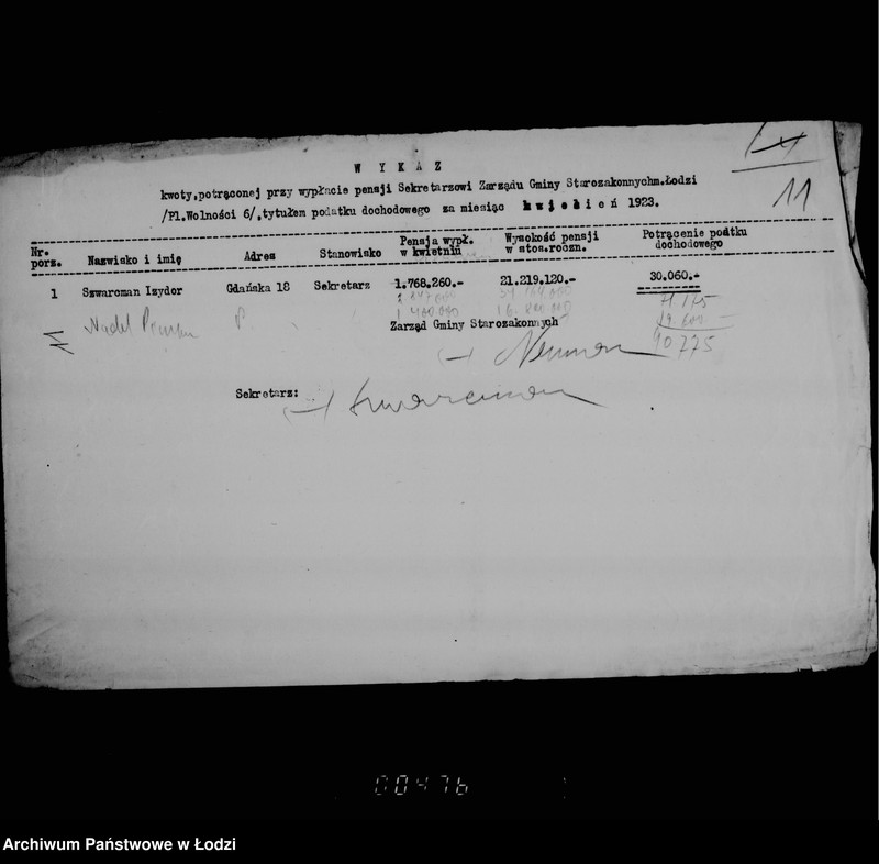 Obraz 15 z jednostki "Podatek dochodowy"