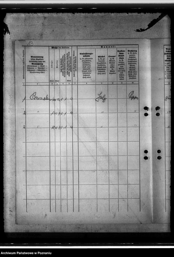 Obraz 17 z jednostki "Veterinäruntersuchungsamt"