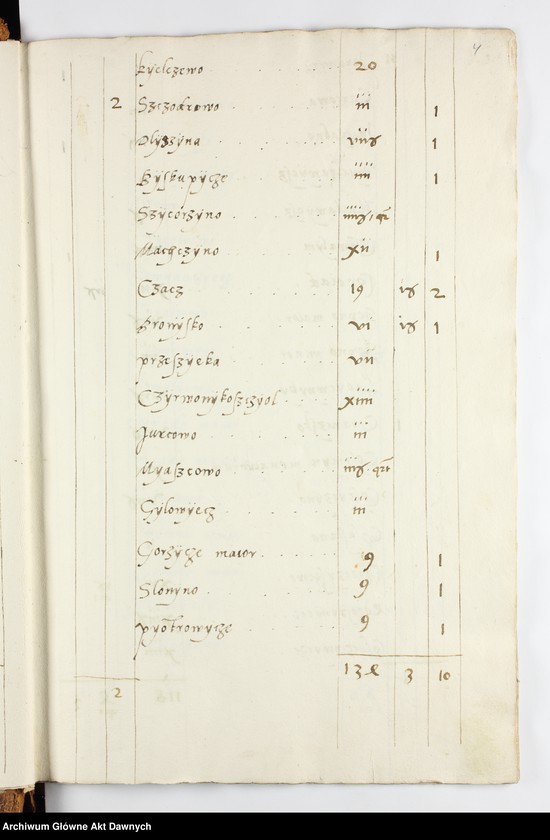 image.from.unit.number "Rejestry poborowe woj. poznańskiego i kaliskiego."