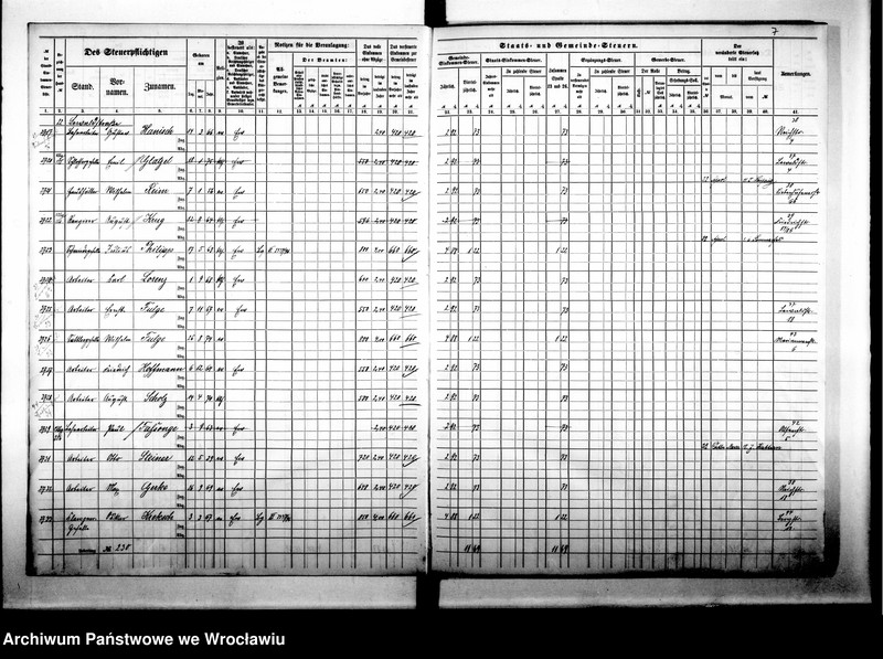 image.from.unit.number "Steuerrolle"