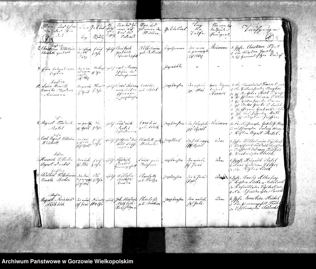 image.from.unit.number "Duplikate der Kirchenbücher von der Parochie Zanzhausen: Zanzhausen (Santoczno), Rohrbruch (Rybakowo), Lotzen (Łośno), Zanzthal (Zdroisko)"