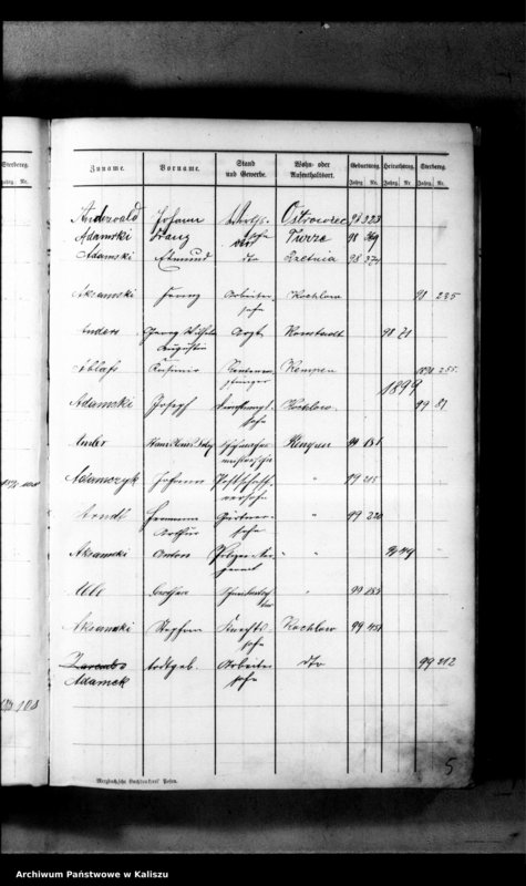 image.from.unit.number "[Skorowidz urodzeń, małżeństw, zgonów]"