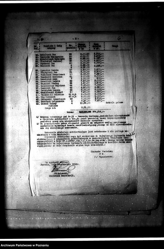 image.from.unit.number "Parcelacja prywatna majątku Góra-Parzęczew powiat jarociński"