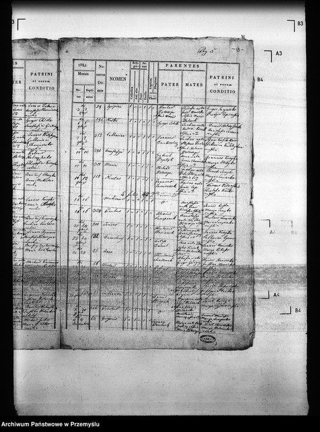 image.from.unit.number "[Kopie ksiąg metrykalnych parafii Lenina Wielka (dekanat Stary Sambor]; [Kopie ksiąg metrykalnych parafii Bilicz (dekanat Stary Sambor)]"