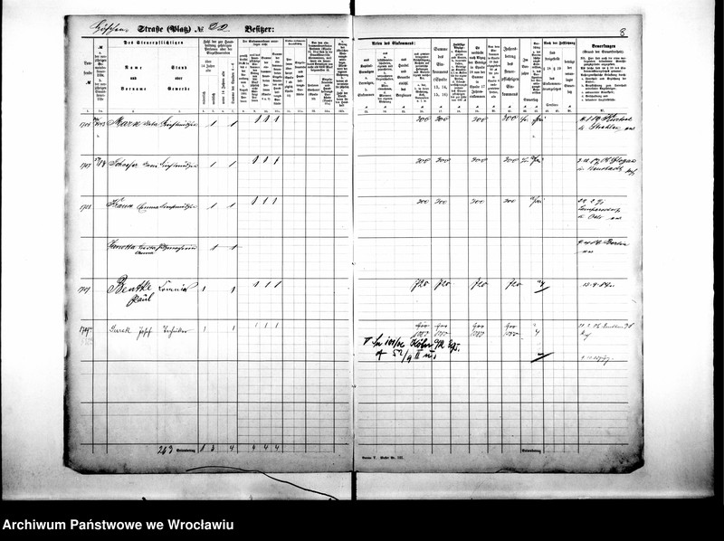 image.from.unit.number "Personalienverzeichnisse"