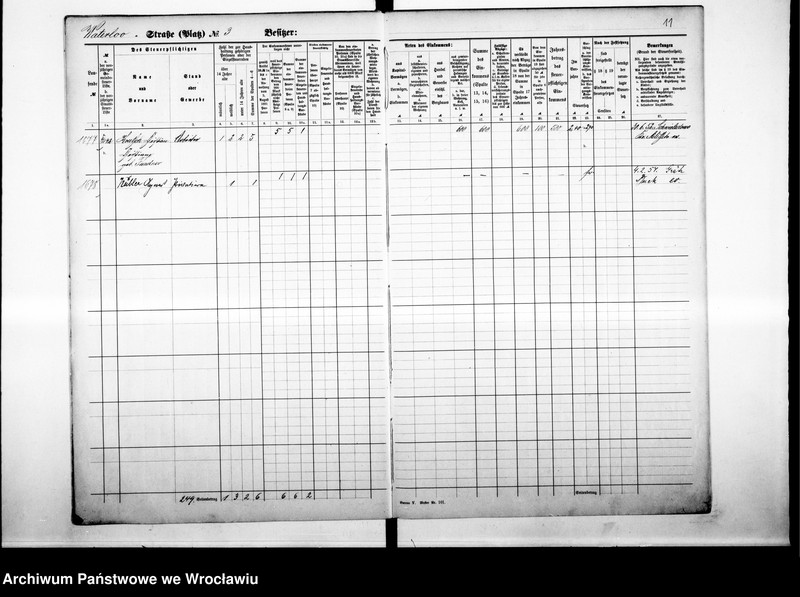 image.from.unit.number "Personalienverzeichnisse"