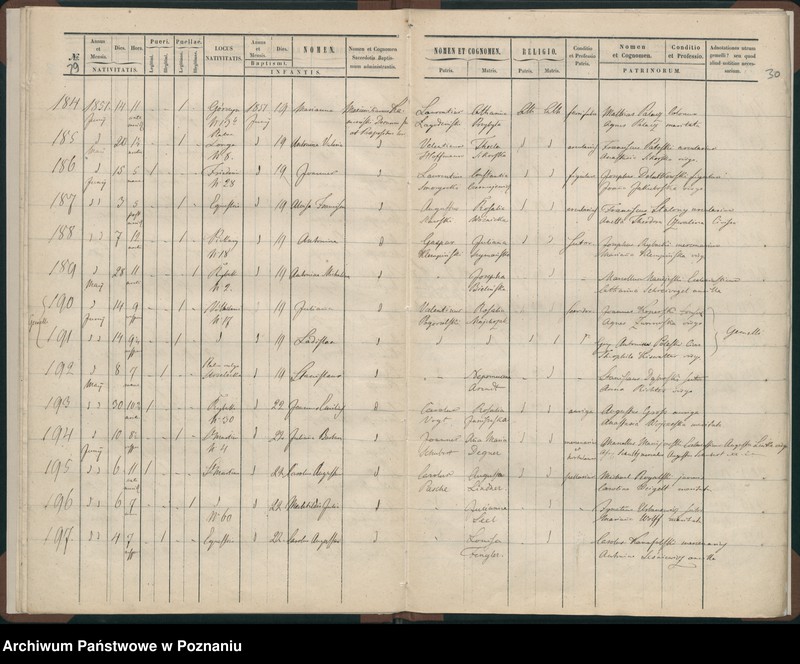 image.from.unit.number "Księga urodzeń"