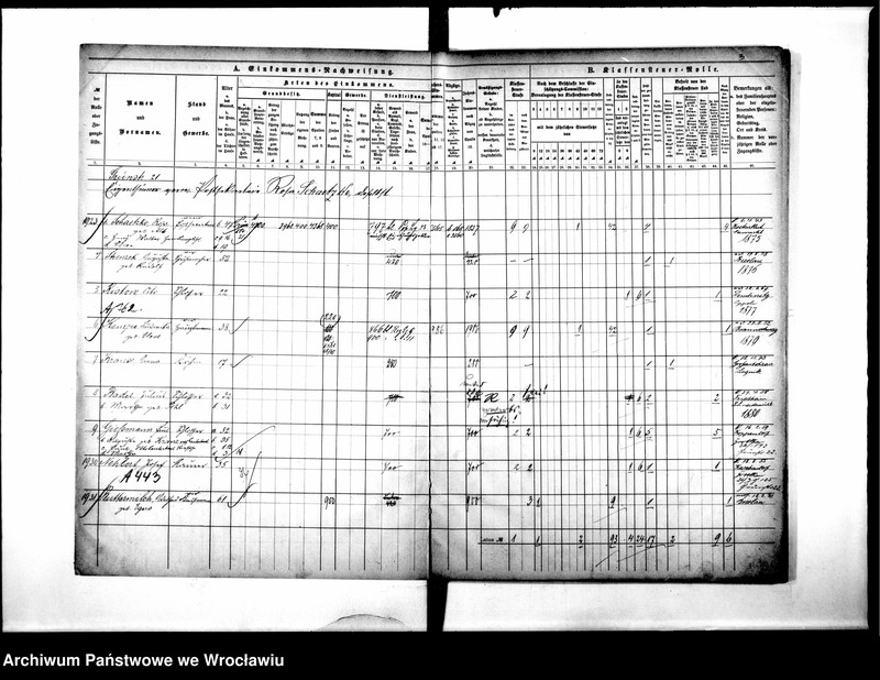 image.from.unit.number "Klassensteuerrole nebst Enkommens"