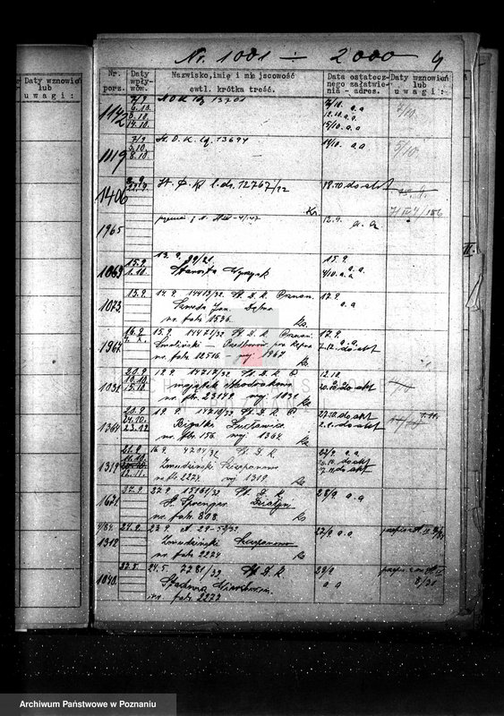 Obraz 8 z jednostki "Zatwierdzenie projektu zakładu przemysłowego w /cegielni nr 459/ J. Dziatkiewicza w Szwederowie pod Bydgoszczą"