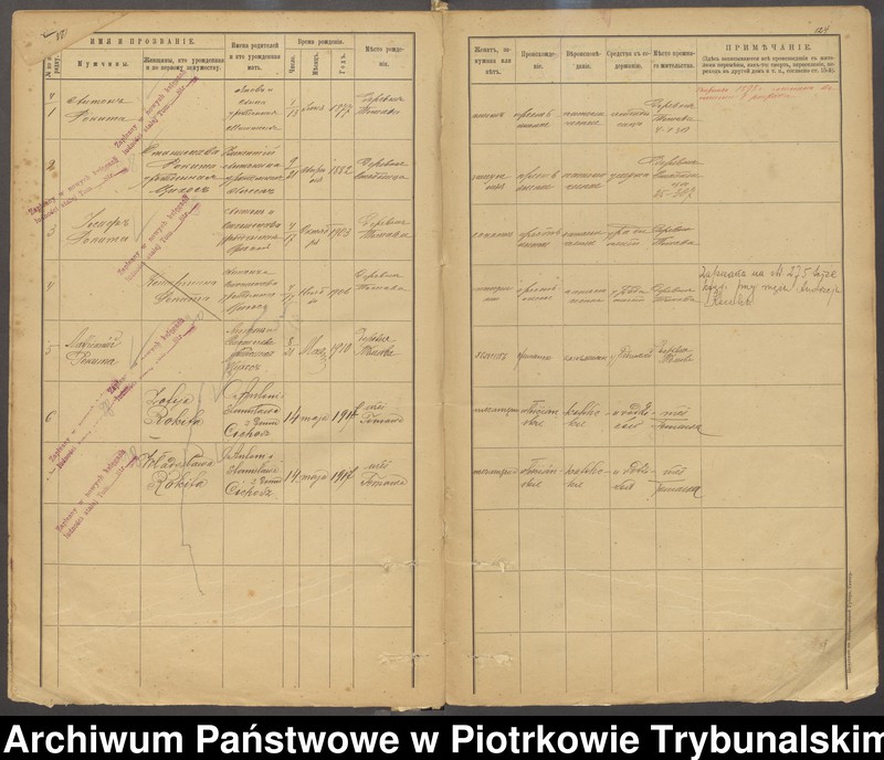 image.from.unit.number "[Księga ludności stałej gminy Ręczno wsi: Tomawa, Wykno, Olszyny, Ślepietnica]"