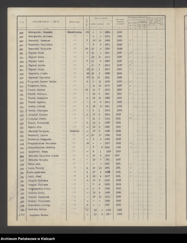 image.from.unit.number "Spis wyborców Rady Miejskiej uprawnionych do głosowania przy wyborze radnych miejskich i ich zastępców, Okręg wyborczy Nr III. Obwód Nr 2"