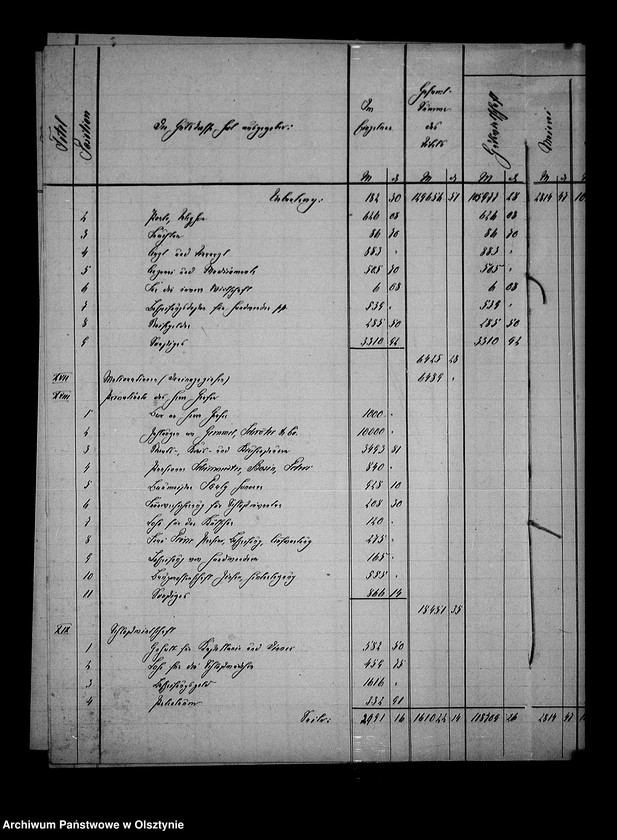 image.from.unit.number "Jahres- Abschluss der Gutsverwaltung Steinort"