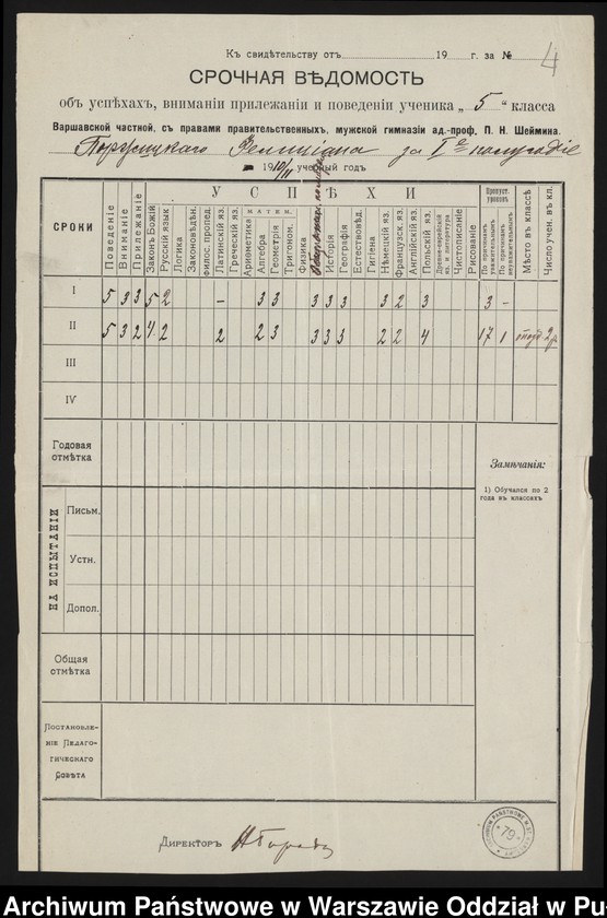 image.from.unit.number "Akta osobowe ucznia Felicjana Porzyckiego syna Ludomira"