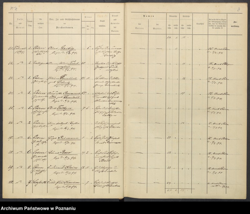 image.from.unit.number "Sterbenbuch"