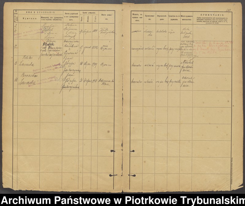 Obraz 7 z jednostki "[Księga ludności stałej gminy Ręczno wsi: Dąbie Podstolskie]"