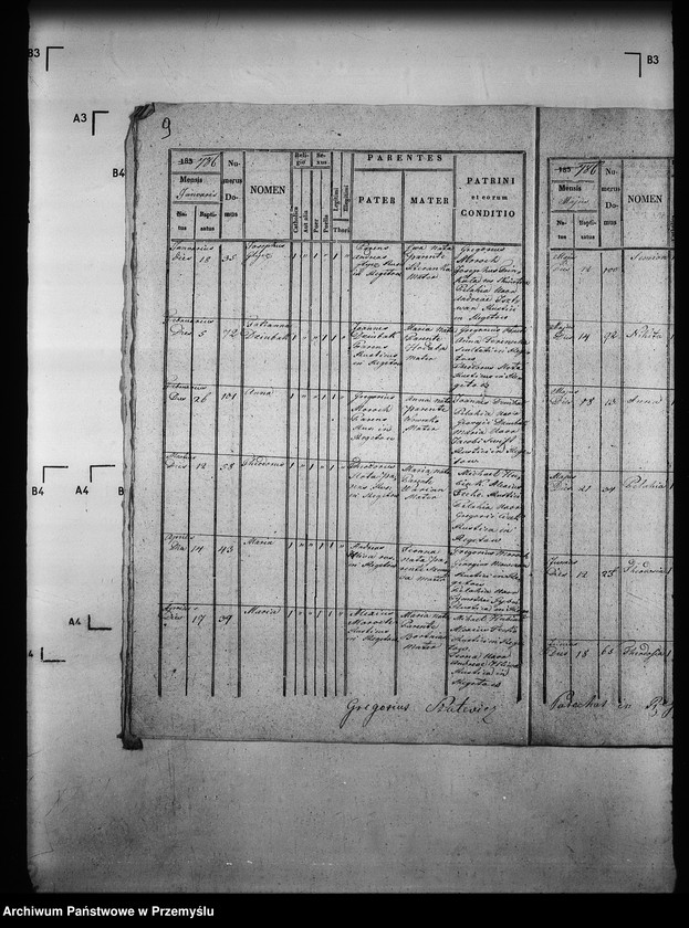 image.from.unit.number "[Kopie ksiąg metrykalnych parafii Regetów Wyżny z filiami Regetów Niżny, Skwirtne (dekanat Gorlice)]"