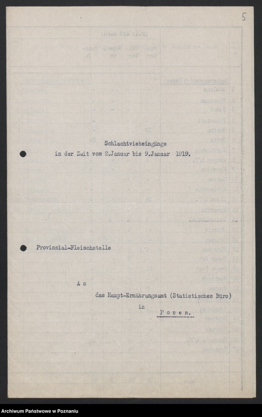 Obraz 6 z jednostki "[Zaopatrzenie w mięso miast powyżej 10000]"