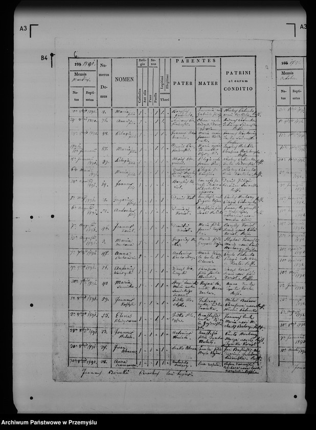 image.from.unit.number "[Kopie ksiąg metrykalnych parafii Śliwnica z filiami Komary, Tarnawce (dekanat Przemyśl)]"