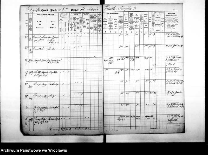 image.from.unit.number "Personenverzeichnisse"