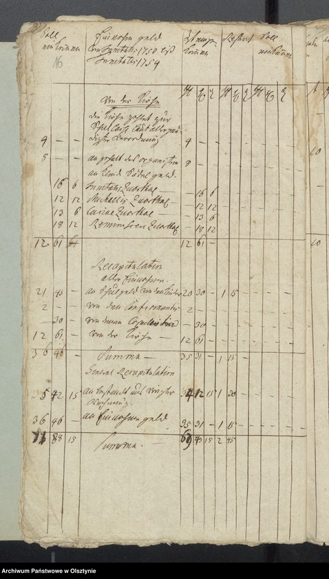 image.from.unit.number "Schwarzsteinsche Schulen Rechnung über Einnahme und Ausgabe"