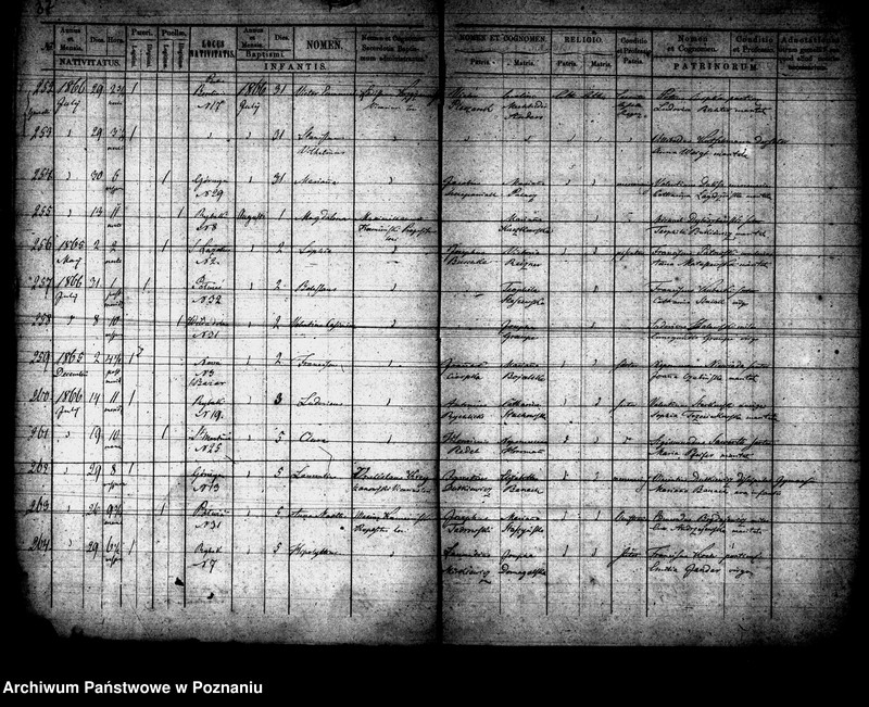 Obraz 20 z jednostki "Księga urodzeń"