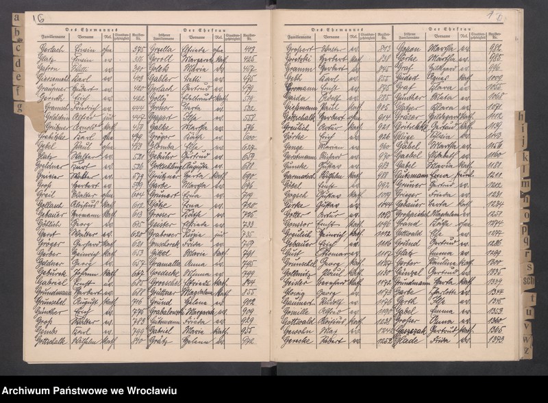 image.from.unit.number "Namensverzeichnis zum Heiratsregister für 1932"