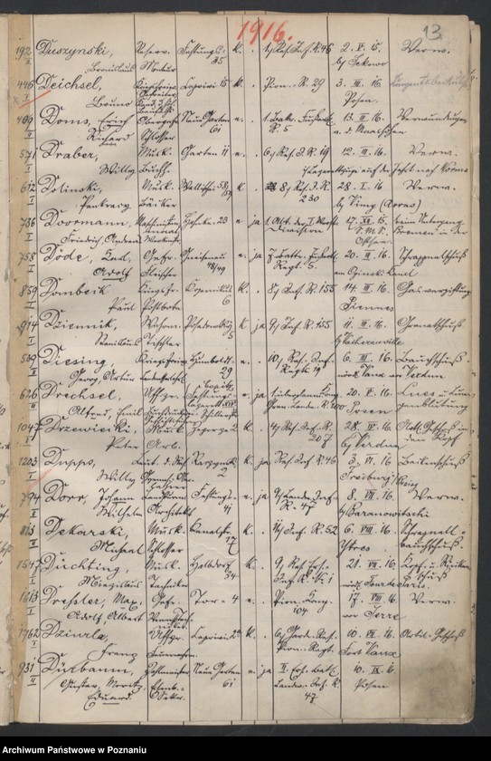 Obraz 15 z jednostki "Spis alfabetyczny zgonów. Lista poległych 1914-1920"