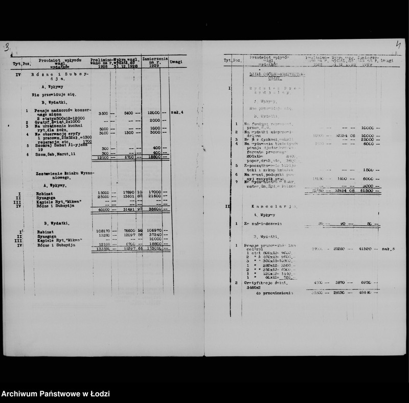 Obraz 5 z jednostki "Zamierzenia skarbowe na rok 1929"