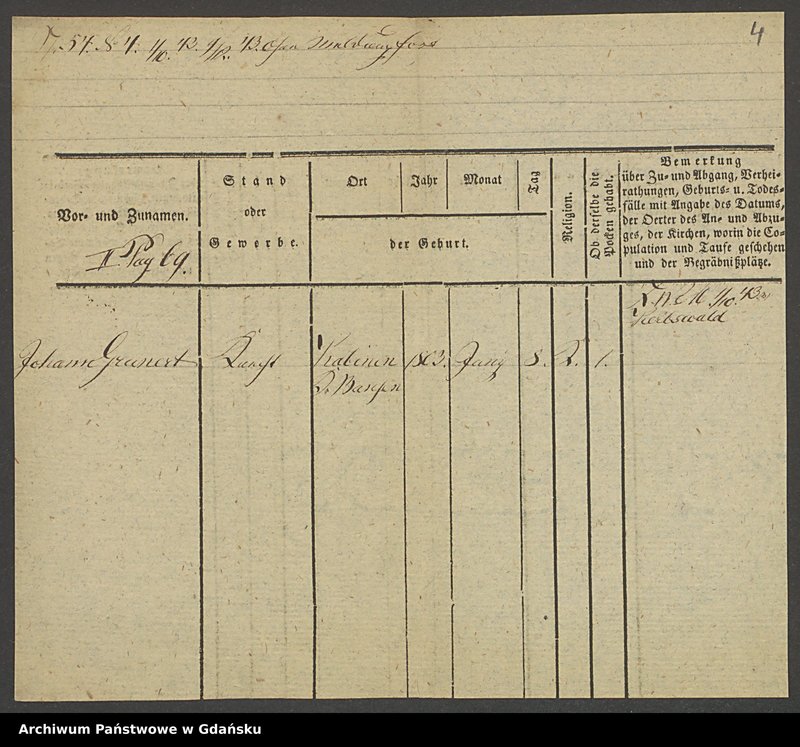 image.from.unit.number "Karty meldunkowe: Grunert J.- Grunwald F."