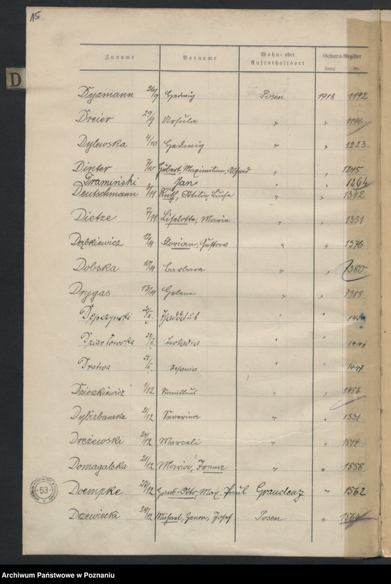 Obraz 17 z jednostki "Spis alfabetyczny urodzeń za 1918"